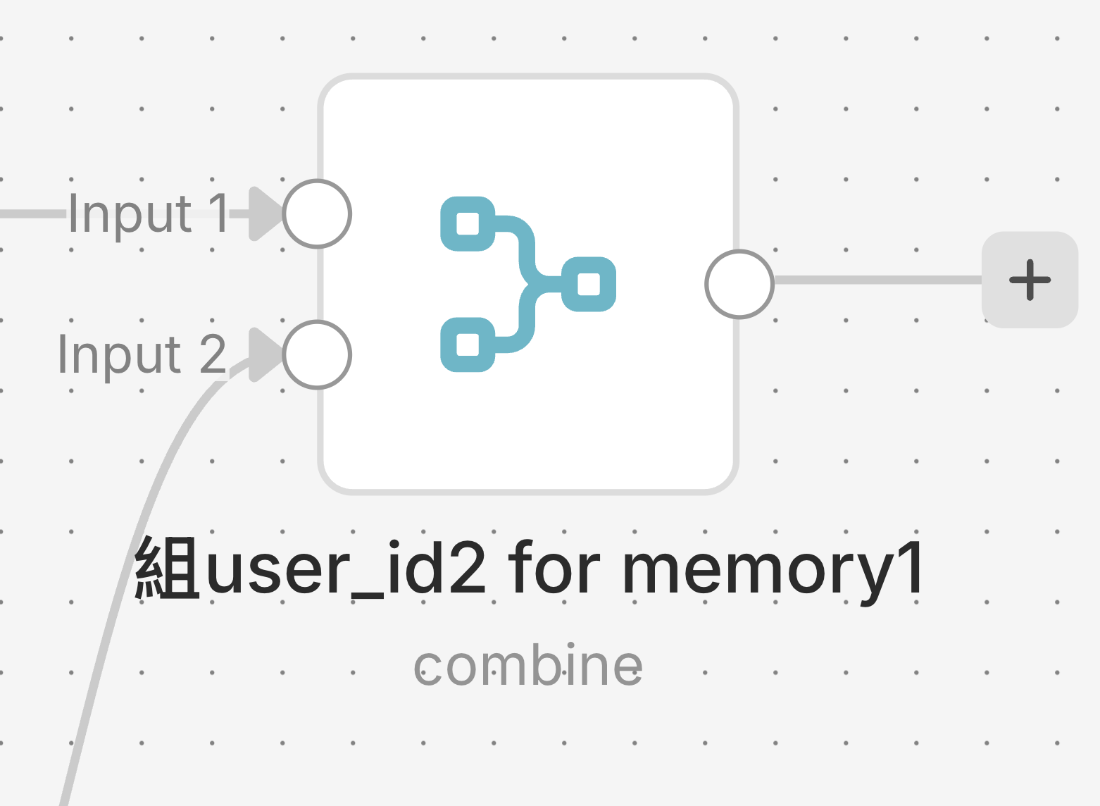 merge節點示意圖